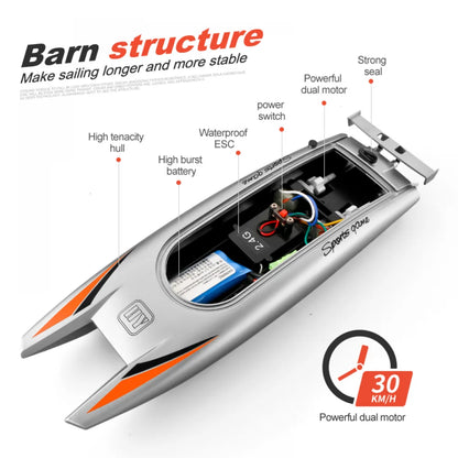30Km/H Racing Boat 2.4G Radio Controlled Rc Boat High Speed Speedboat 20Mins 2Ch Dual Motor Waterproof Ship Boys Christmas Gift